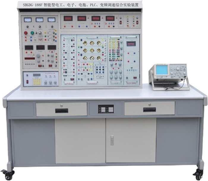 늹ϡPLC